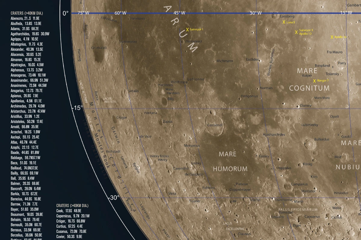 Celestron Observer’s Map Of The Moon - Image 3